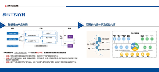 工程科技知识服务平台