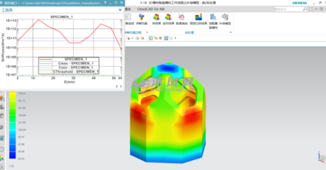 5.18 3D增材制造模拟工作流程之补偿模型